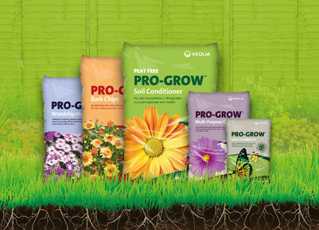 How Pro Grow Can Revolutionize Your Indoor Gardening Experience